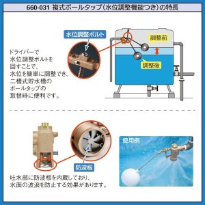 画像2: カクダイ「複式ボールタップ（水位調整機能つき）」