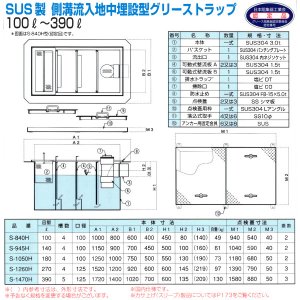 画像3: PP式SUS製側溝流入地中埋設型グリーストラップ（S-H型）日本阻集器工業会認定品 プレパイ工業