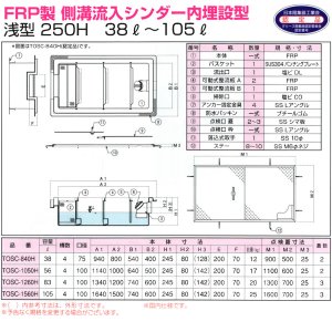 画像2: プレパイ工業「FRP製側溝流入シンダー内埋設型 日本阻集器工業会認証品 ステンレス(SUS)蓋付」浅型グリーストラップ