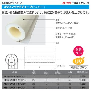 画像1: KISS-UVCUT-ZPOI16-LB　UVワンタッチチューブ　塩ビ管VP-16　鋼管1／2B・15A　銅管φ22.22用　55本セット