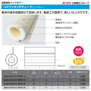 画像1: KISS-UVCUT-ZPOI25-10　UVワンタッチチューブ　塩ビ管VP-25　銅管φ31.75用　10本セット