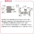 画像2: プッシュマスター関連部材「さや管カッター(SP-48)」ブリヂストン (2)