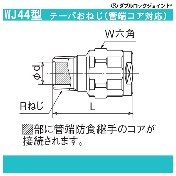 ダブルロックジョイントWJ44型「テーパおねじ（管端コア対応）」オンダ