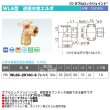 画像12: ダブルロックジョイントWL6型「逆座水栓エルボ」オンダ製作所 (12)