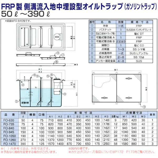 2022発売 【FOR-840】 《KJK》 プレパイ工業 FRP製 オイルトラップ パイプ流入地中埋設型 ωλ1 