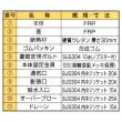 画像3: PP式サンドイッチタンク　FRP製膨張タンクPST型　プレパイ工業 (3)