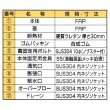 画像6: PP式サンドイッチタンク　FRP製膨張タンクPST型　プレパイ工業 (6)