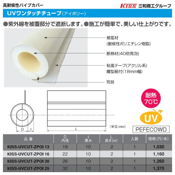 画像1: KISS-UVCUT-ZPOI16-SB　UVワンタッチチューブ　塩ビ管VP-16　鋼管1／2B・15A　銅管φ22.22用　1本 (1)