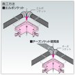 画像2: スポットカバーシステム 内エルボ「RSCI-1305U」三和商工 (2)