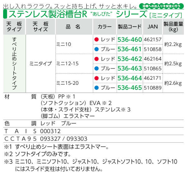 安寿 ステンレス製浴槽台R「あしぴた」ミニ アロン化成