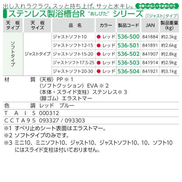 アロン化成 ステンレス製浴槽台R ジャスト ソフト 536500 10