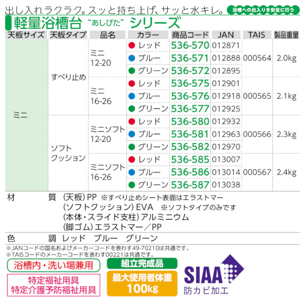 安寿 軽量浴槽台「あしぴた」ミニ アロン化成