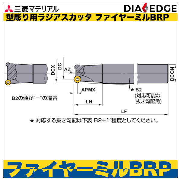 最大70％オフ！ 神戸製鋼 硬化肉盛用溶接棒 HF-800K 3.2Φ 20Kg 注意 写真は代表画像になります