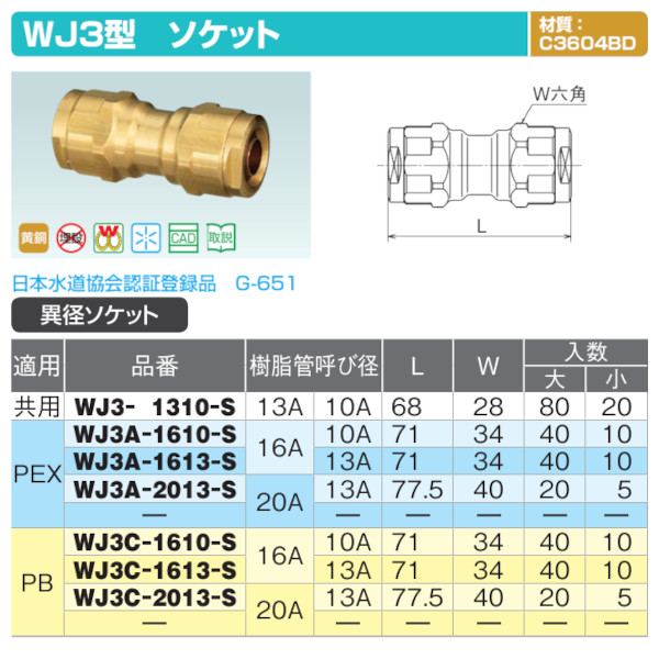 WJ3型「異径ソケット」JWWA G-651 黄銅C3604BD ダブルロックジョイント