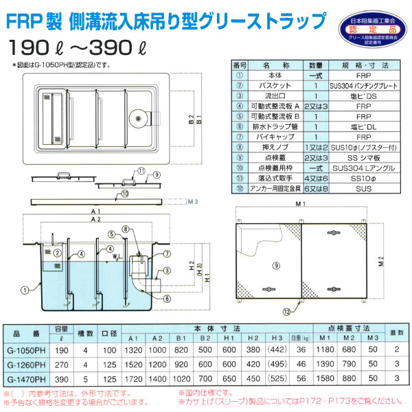 TOSC-40R 浅型グリーストラップ FRP製パイプ流入シンダー内埋設型 高さ