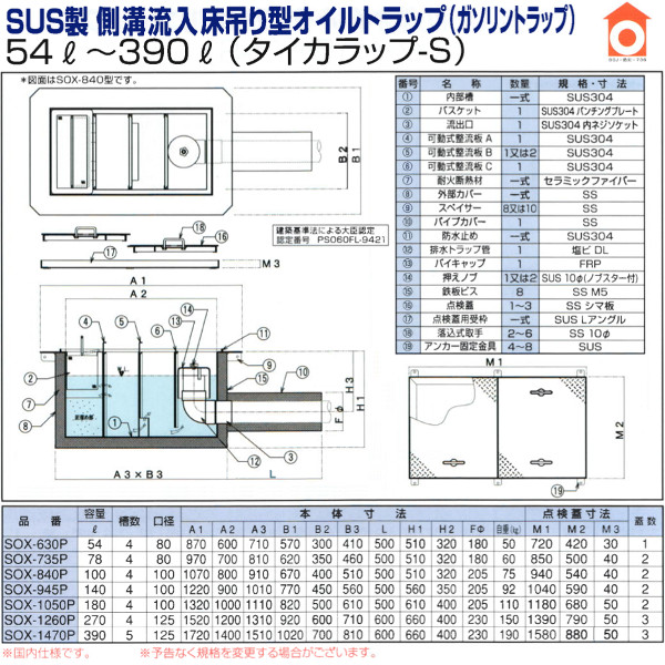 タイカラップ-S SUS製側溝流入床吊り型オイルトラップSOX型 プレパイ