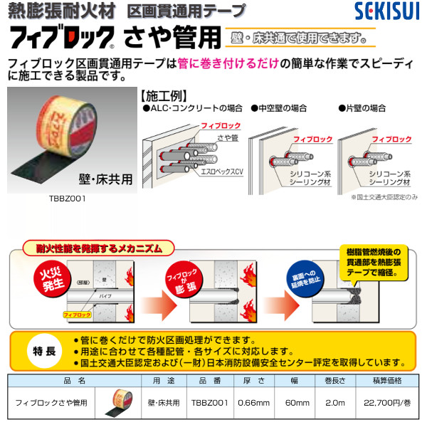 TBBZ001-06 熱膨張耐火材フィブロックさや管用 壁床共用 厚さ：0.66mm