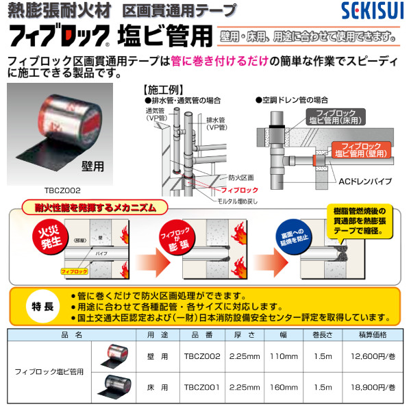 TBCZ002-06 熱膨張耐火材フィブロック塩ビ管用 壁用 厚さ：2.25mm 幅